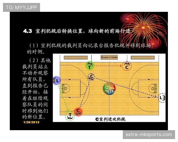 篮球比赛结束规则解析：终场哨响时机的判定标准。