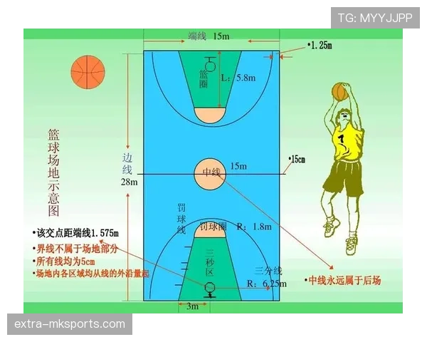 篮球规则解析：控球权定义及其判定标准全知道